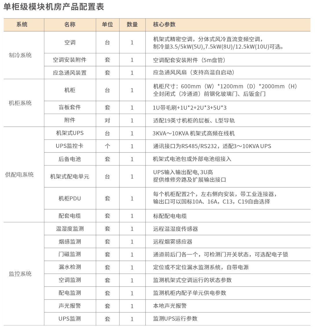 圖片 圖片