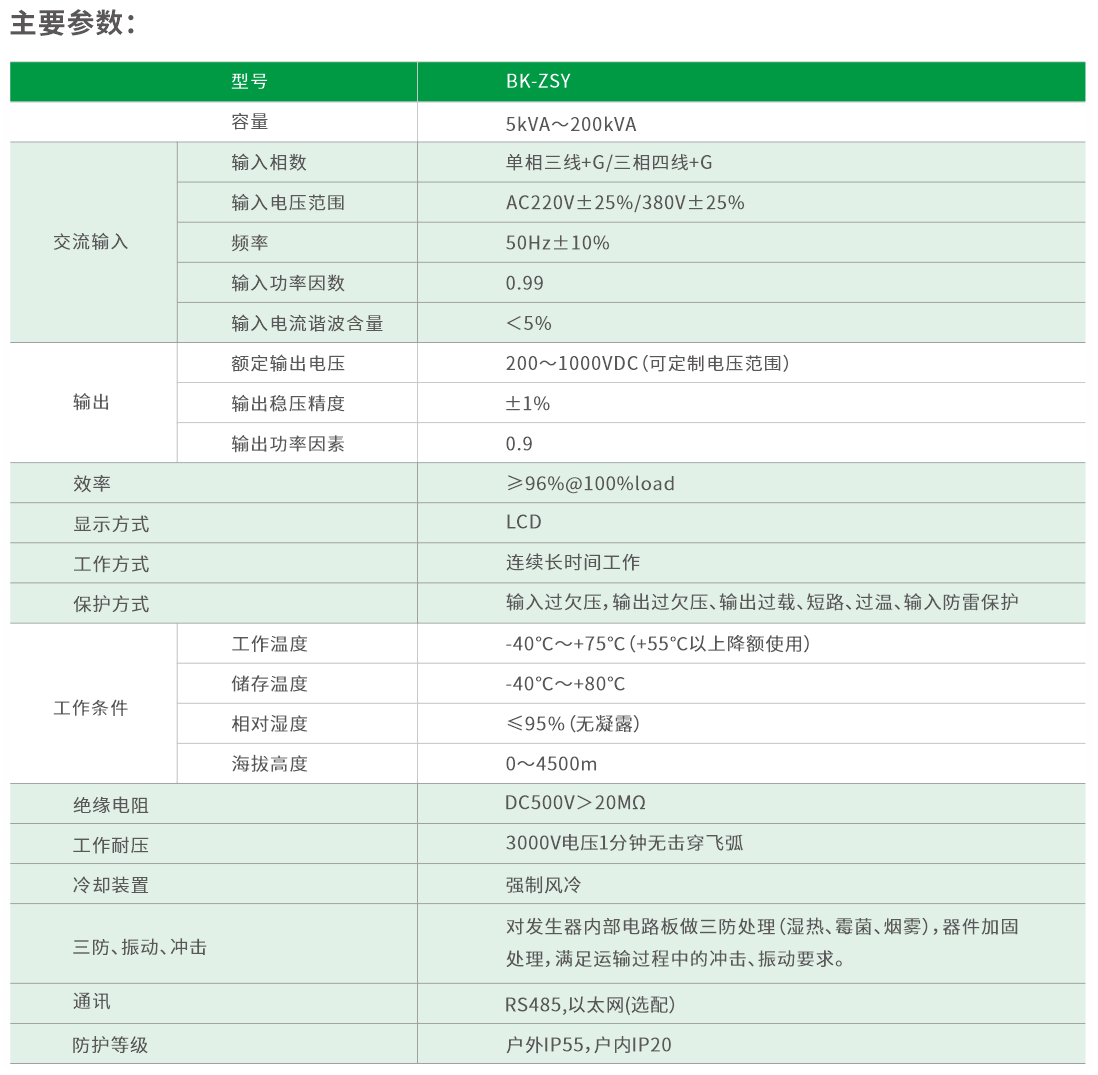 圖片 圖片
