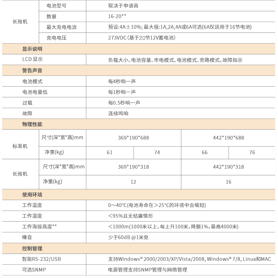 圖片 圖片